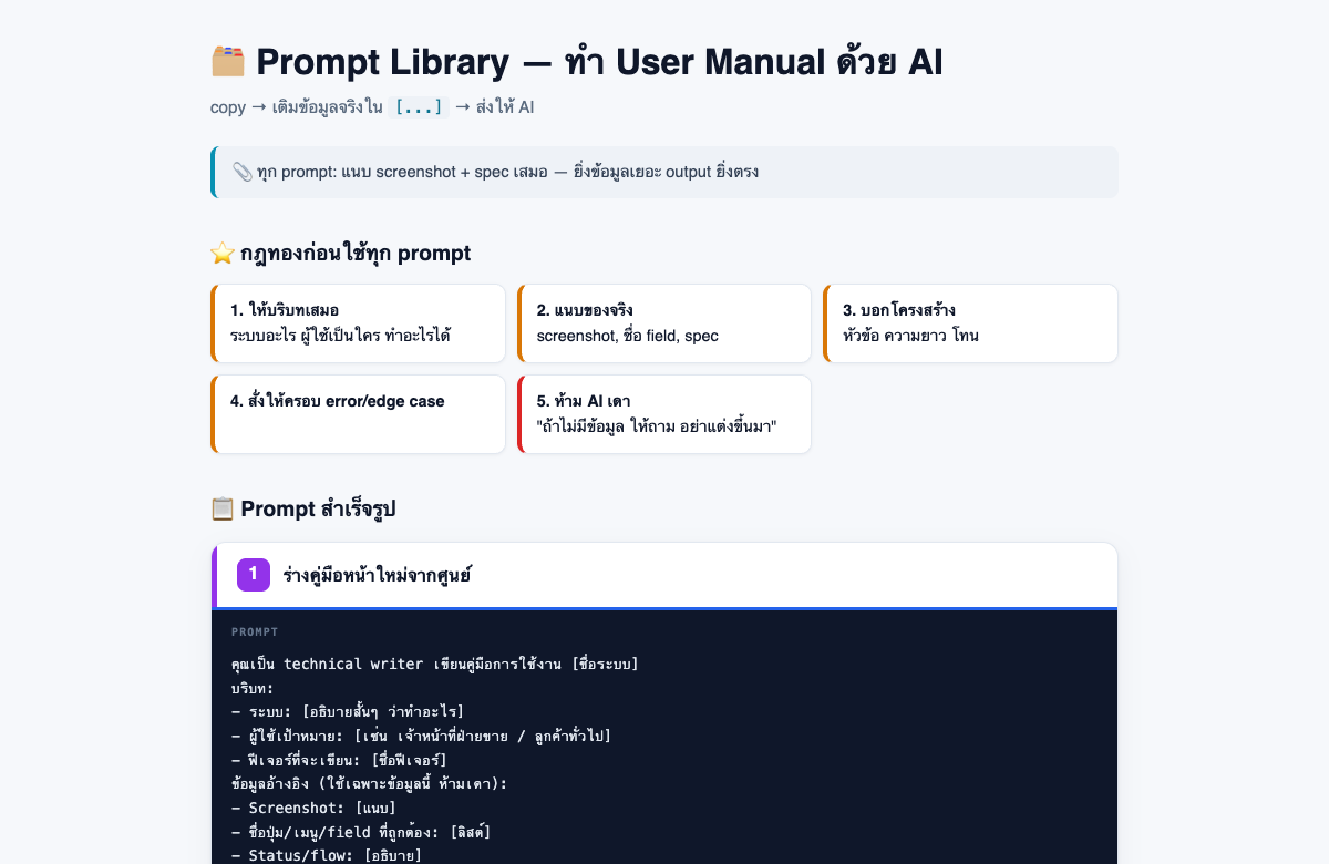 ตัวอย่างหน้า Prompt Library